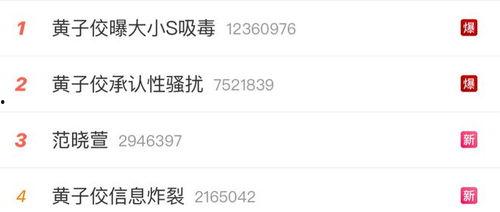 娱乐直播间吃瓜是真的吗